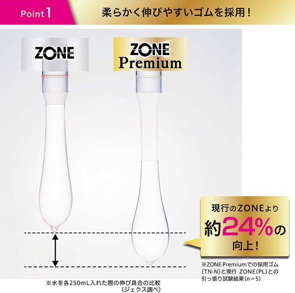ＺＯＮＥ（ゾーン）　プレミアム　５個入り