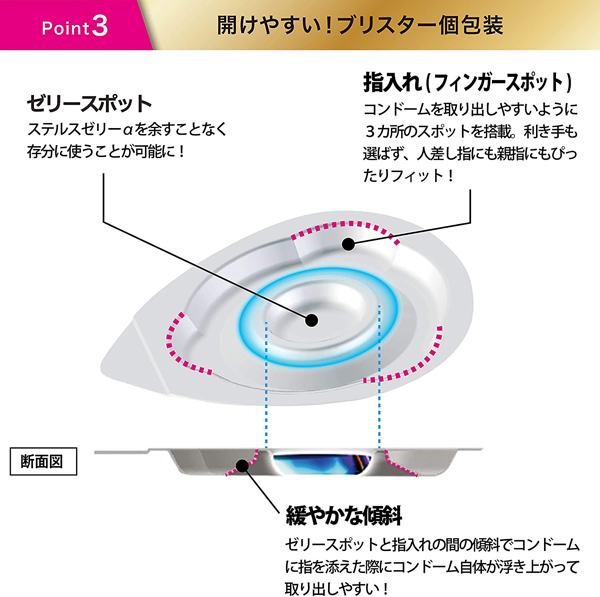 ＺＯＮＥ（ゾーン）　プレミアム　５個入り